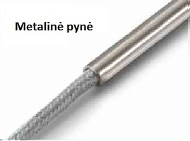 Strypiniai kaitinimo elementas su metalinė supynė