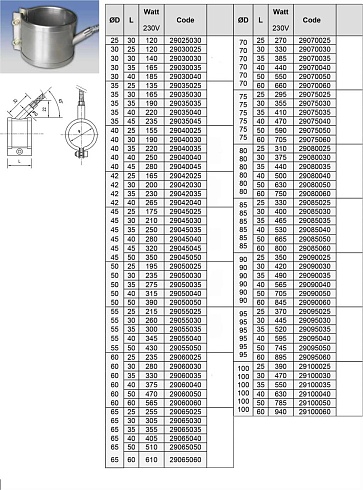 Purkštukų šildytuvai